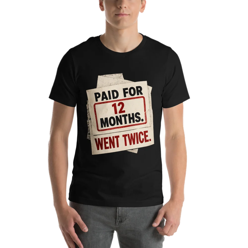 Paid 12 Months. Went Twice